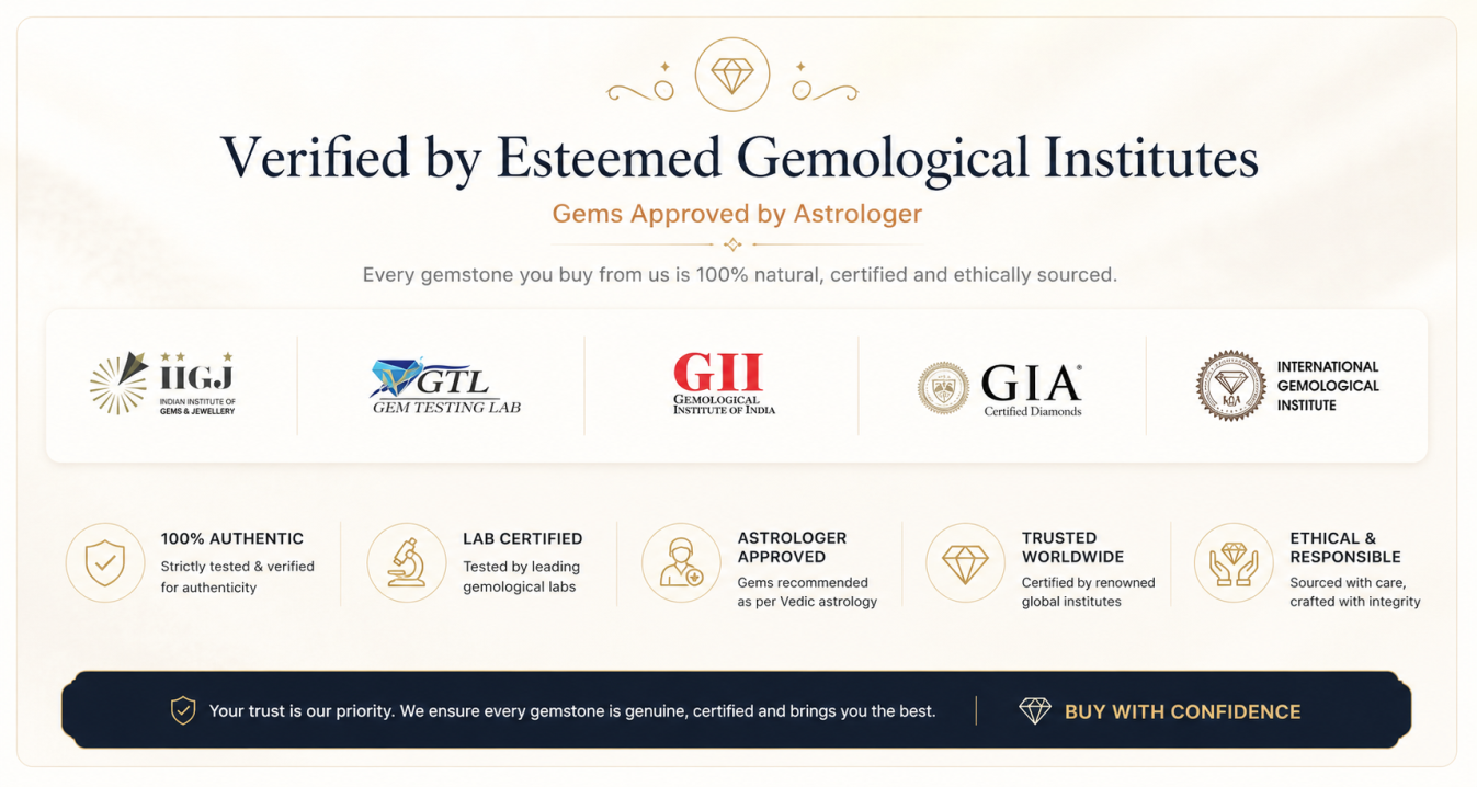 Authentic Gemstone Cleansing & Auspicious Wearing Rituals Infographic