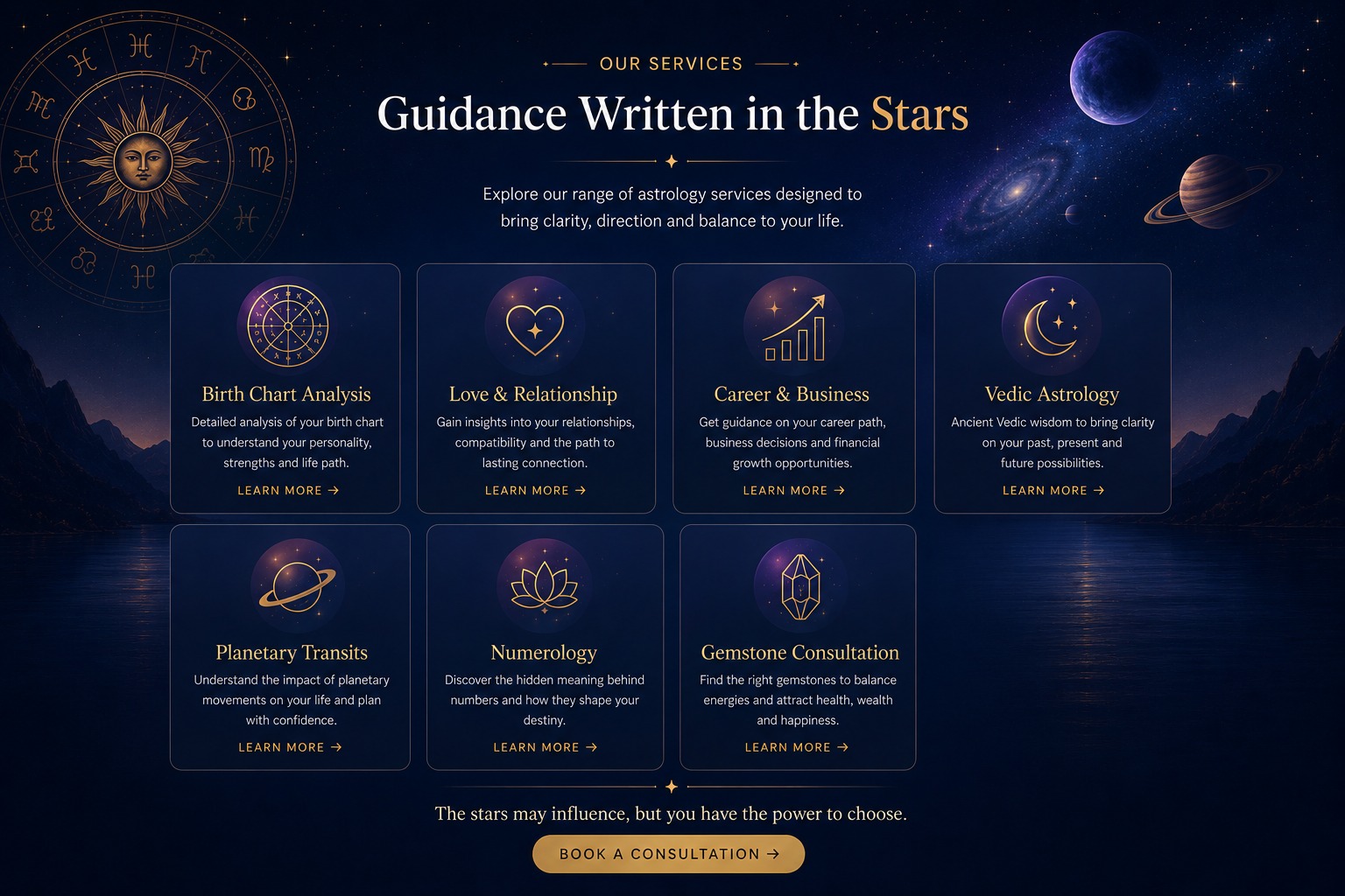 Astrology Services Overview Chart
